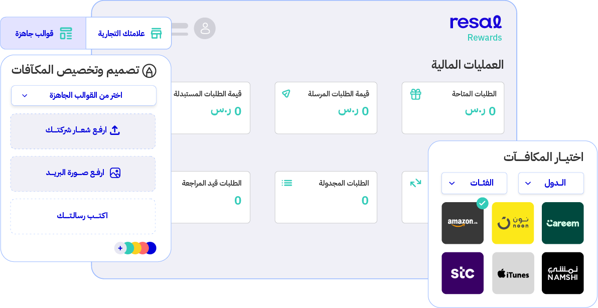 برنامج حوافز ومكافآت الموظفين